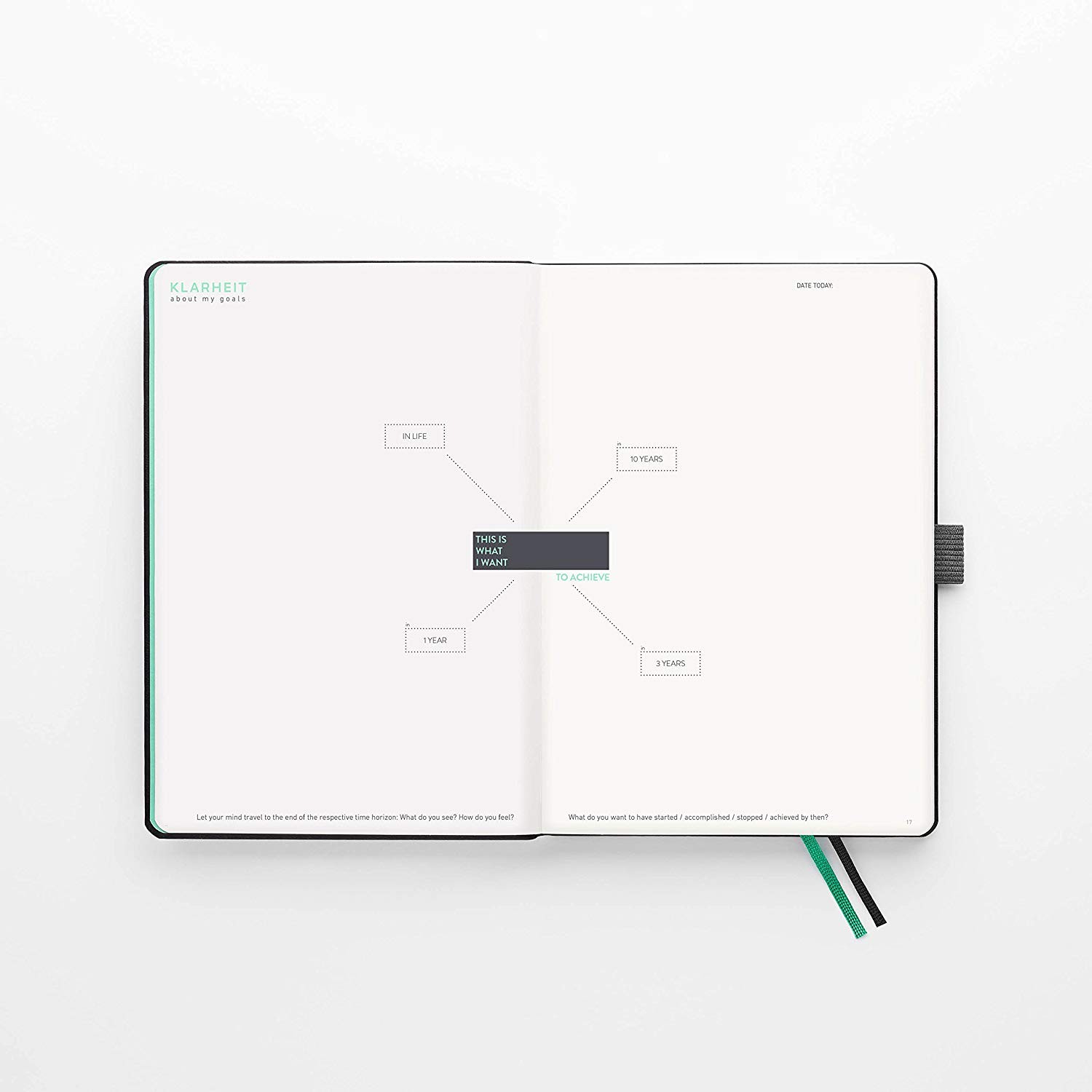 klarheit planner