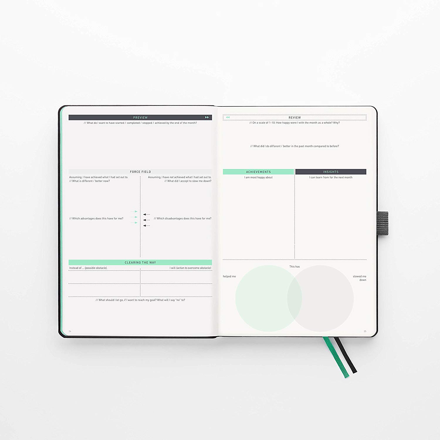 klarheit planner